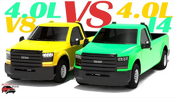 4.0L I4 VS 4.0L V8 - The Ultimate Challenge
