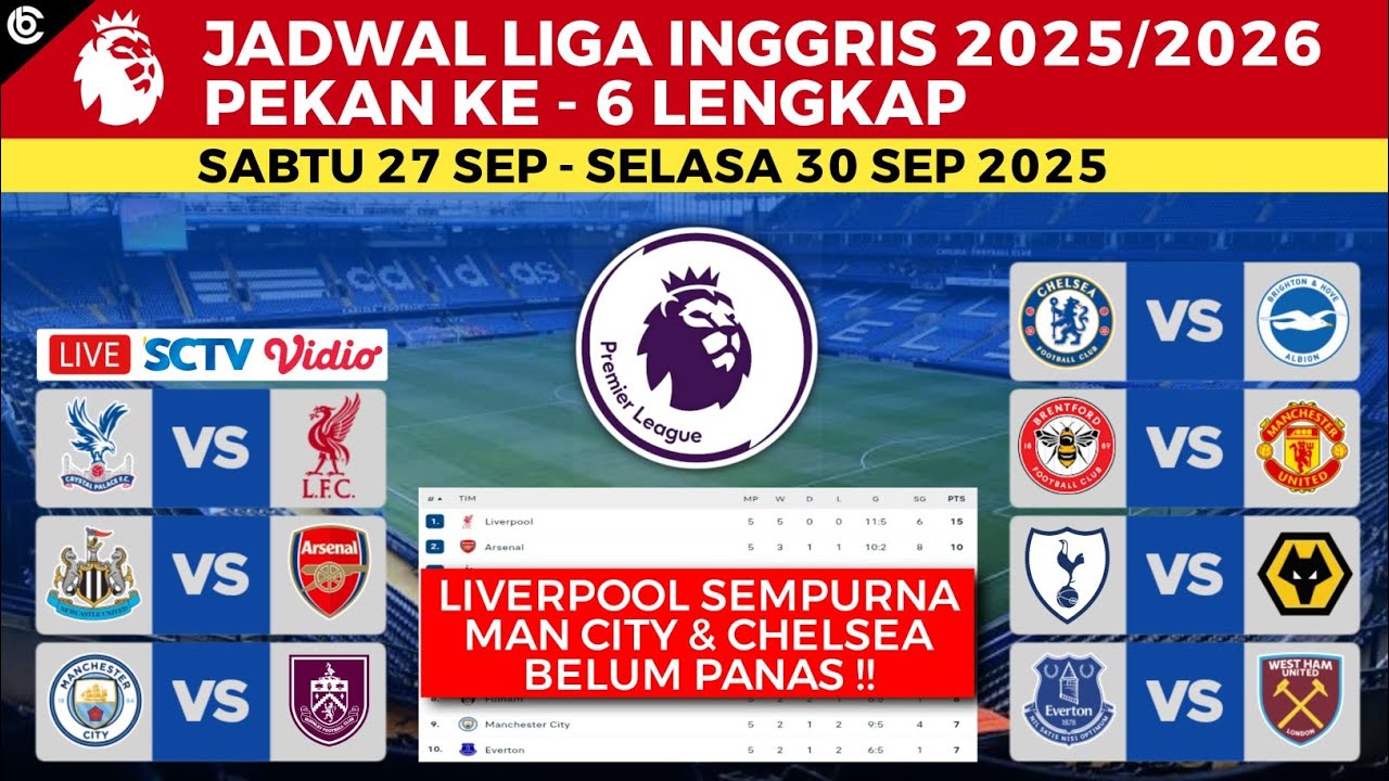 Jadwal Liga Inggris 2025 Pekan Ke 6 - Chelsea vs Brighton , Crystal Palace vs Liverpool | EPL 2025