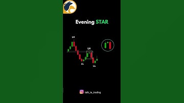 Evening Star: A bearish reversal pattern signaling the nightfall of an uptrend! | Stock Market