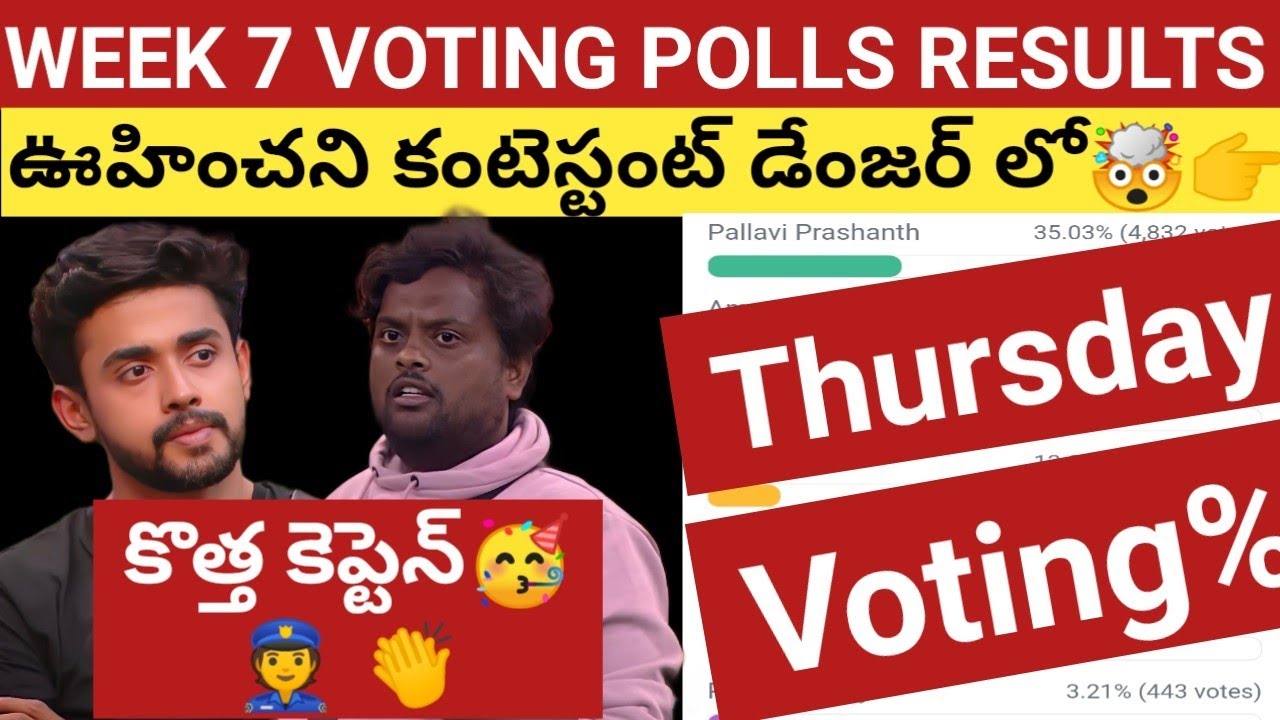 Biggboss 7 Telugu Week 7 Voting Polls Results || New Captain👏👏👮 || Bb7 telugu 3rd Captain update 🔥🔥