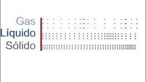 Velocidad del Sonido