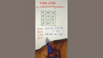 Number Series Reasoning Short Tricks| Reasoning Short Tricks| Missing Number Series #shorts