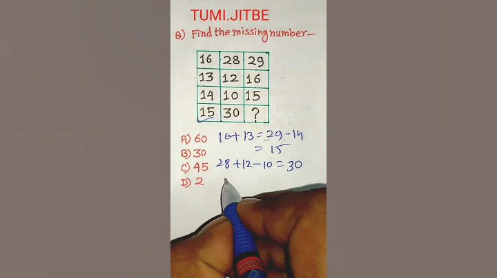 Number Series Reasoning Short Tricks| Reasoning Short Tricks| Missing Number Series #shorts
