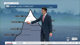 23ABC Evening weather update December 21, 2021