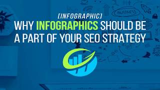 Why Infographics Should Be A Part Of Your SEO Strategy - NYC Serp