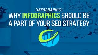 Why Infographics Should Be A Part Of Your SEO Strategy - NYC Serp
