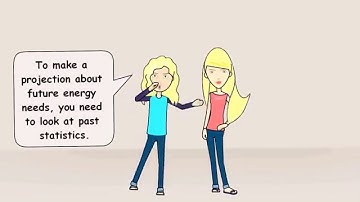 Predicting the Future  - Using Statistics