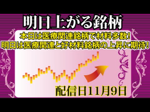 明日上がる銘柄！明日は医療関連銘柄と好材料銘柄の上昇に期待！配信日12月9日　明日上がるデイトレ銘柄は！？