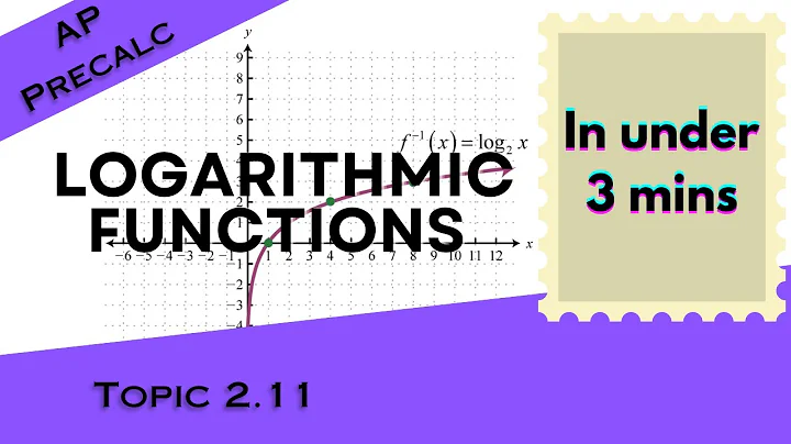 Logarithmic Functions in Under 3 mins (AP Precalculus Topic 2.11)