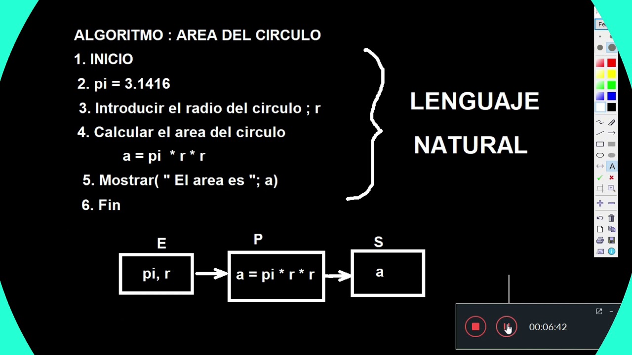 Algoritmo Para Calcular El Area Y Perimetro De Un Circulo En Mobile