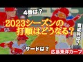 【広島東洋カープ】２０２３年の打順考察！　新井監督はどういったオーダーで挑むのか！？　機動力型？　育成？　【新井貴浩】【内田湘大】【坂倉将吾】【西川龍馬】【野間峻祥】【カープ】