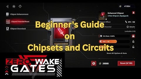 Zerowake Gates - Beginner