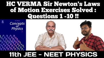 HC Verma Concepts of Physics Ch.5 Newton