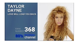 TAYLOR DAYNE -  LOVE WILL LEAD YOU BACK