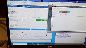 Envío de datos a Thingspeak