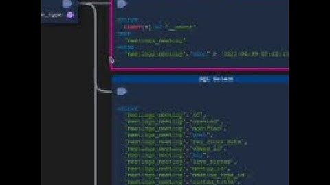 How to spot and fix Django ORM anti-patterns