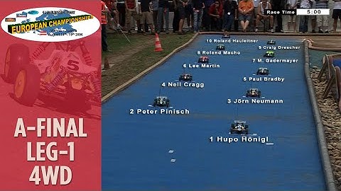 1/10 RC Offroad Buggy European Championship Race - A Final 4wd leg 1