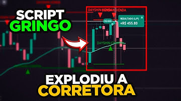 ( SCRIPT DAYSHIN IQ OPTION ) O MELHOR SCRIPT GRINGO PARA LUCRAR EM OPÇÕES BINÁRIAS EM 2025