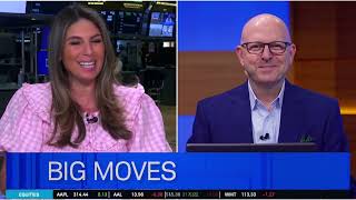 Big Moves: AMZN & GOOGL Cloud Growth, INTC Buying on Down Days