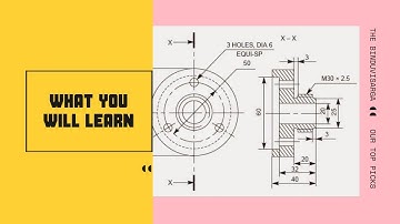 WiseImage: What you will learn (Section: 1)
