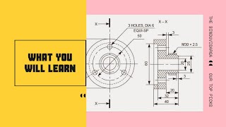 WiseImage: What you will learn (Section: 1)