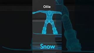 Difference In Snow & Skate Ollies