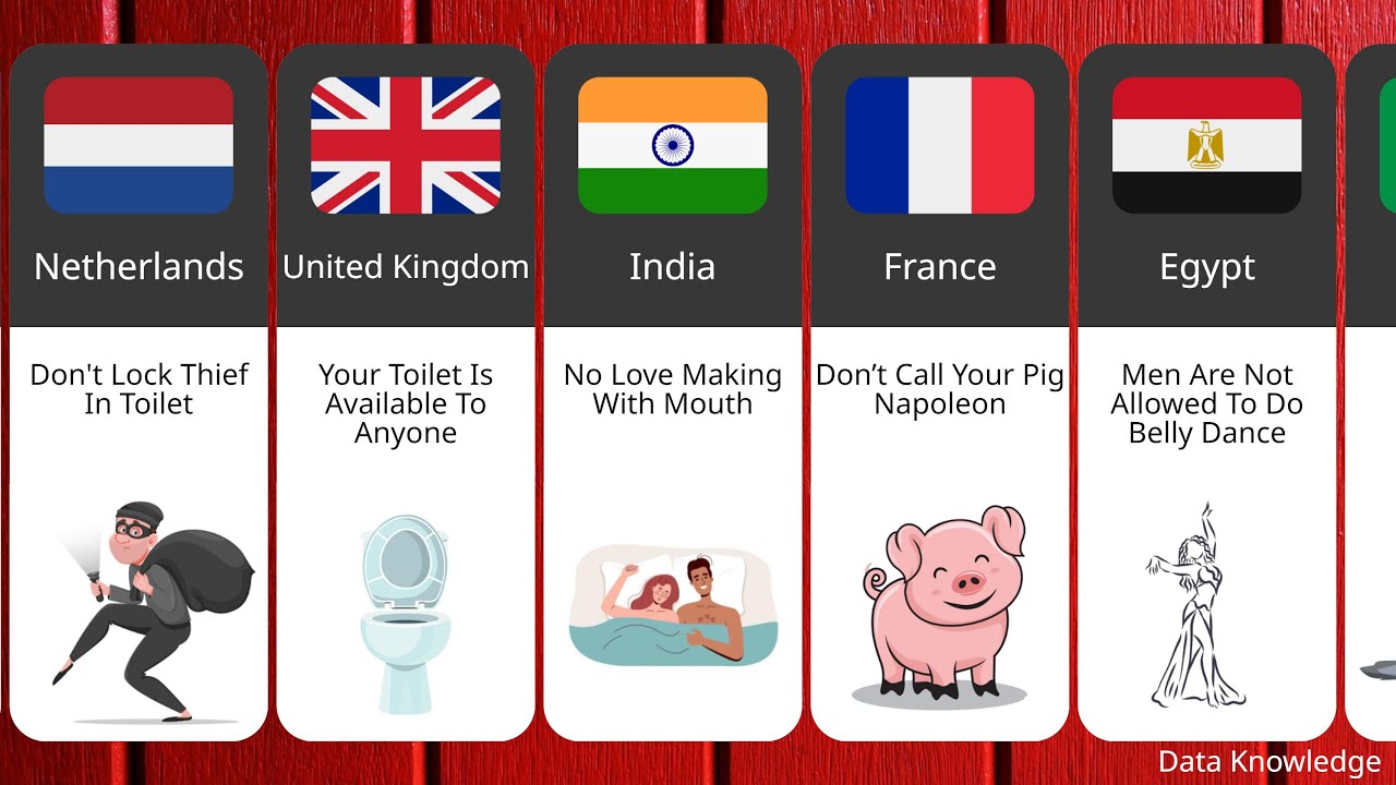 Weird Laws From Different Countries YouTube