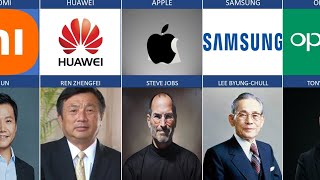 Smartphone Founder From Different Countries