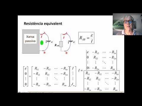 Vídeo: Com Trobar La Resistència Equivalent