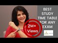 Best Time Table For Studies Before an Exam | How Toppers Make Their Time Table