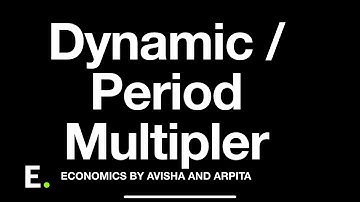 Dynamic / Period Multipler
