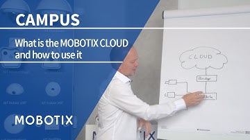 What is the MOBOTIX CLOUD and how does it work?