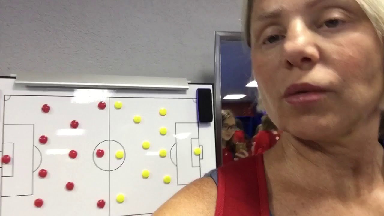 Sochi. World Cup 2018 - YouTube