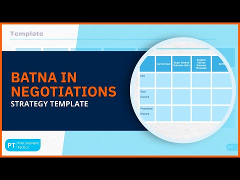 BATNA In Negotiations Template