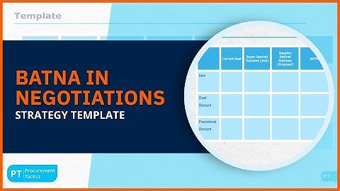 BATNA in Negotiations Template