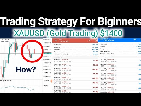 Forex Trading Strategy For Biginners | XAUUSD Trading Strategy With RSI Indicator For Biginners |