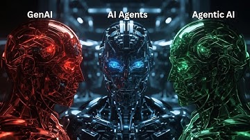 Difference Between GenAI, AI Agents, and Agentic AI in Telugu