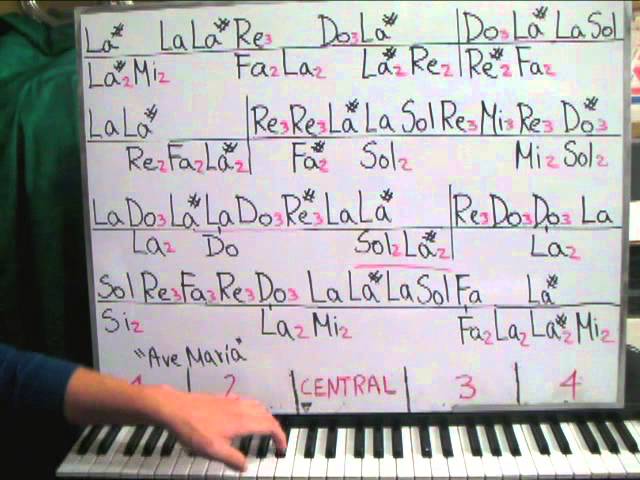 Ave Maria" by Facil) - Tutorial Piano - YouTube