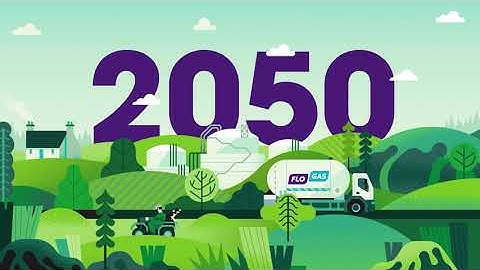 Flogas Has A Plan - 2040 Pathway