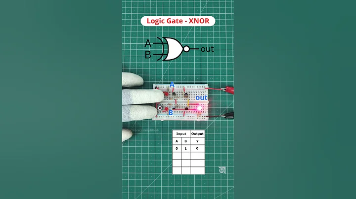 Logic Gate - XNOR #shorts