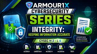 Integrity Keeping Information Accurate | CYBERSECURITY SERIES| M 2 - L 4 | ARMOUR1X