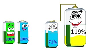 Full Battery Charging 4 low battery 0 to 100 | Battery Lowing 400 | ASMR Sound | Battery Animation screenshot 4