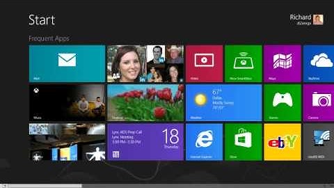 Window 8 for Mouse Users