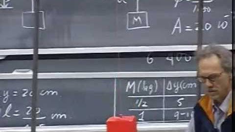 Lec 26: Elasticity and Young