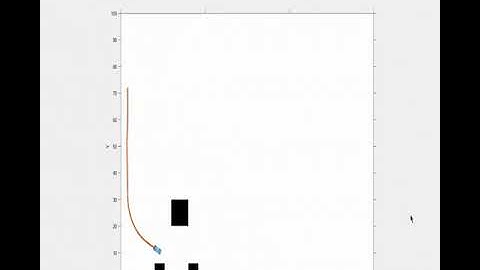 Kinematic modelling and path planning for ackermann steering based car