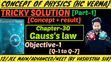 HC verma solution(concept of physics) || chapter-30 Gauss