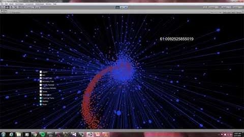 Smooth Particle Hydrodynamic Visualization