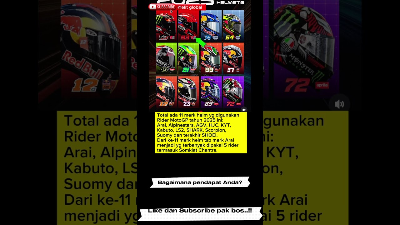 DERETAN HELM PEMBALAP MOTOGP👀 