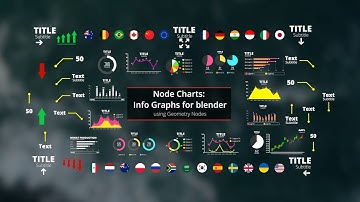 Node Charts: Info Graphs for blender using Geometry Nodes - February 2025 Update Trailer