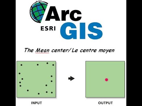 Mean Center/le centre moyen/ArcGIS المركز المتوسط للبيانات المكانيه داخل برنامج